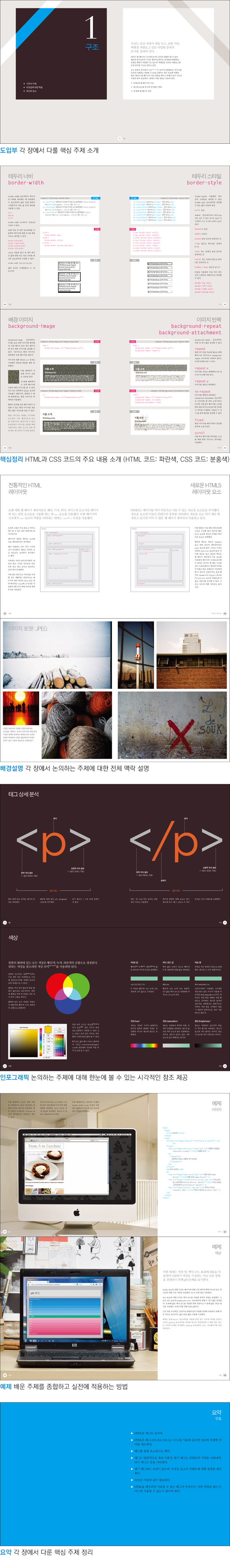 반디앤루니스 인터넷서점