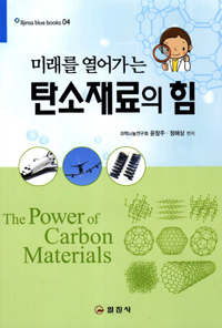 �̷��� ����� ź������� ��