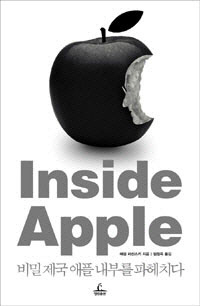 Inside Apple(λ̵)