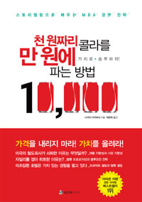 õ ��¥�� �ݶ� �� ���� �Ĵ� ���