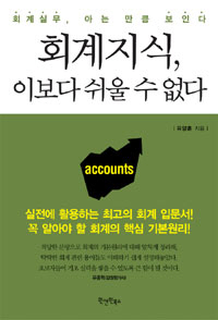 ȸ������ �̺��� ���� �� ����