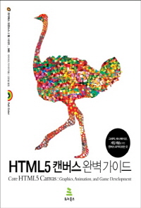 HTML5 ĵ Ϻ ̵