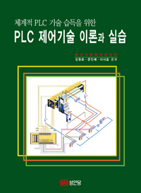 PLC  ̷а ǽ