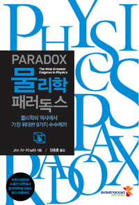 ������ �з�����