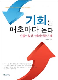 ��ȸ�� ���ʸ��� �´�