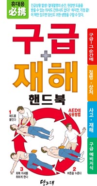 �������� �ڵ��