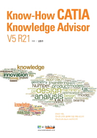 Know-How CATIA Knowledge Advisor V5 R21