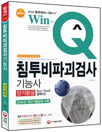 Win-Q ħı˻ɻ(2015)[]