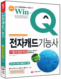 Win-Q ĳɻ (2015)[5]