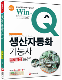 Win-Q ڵȭɻ (2015)[]