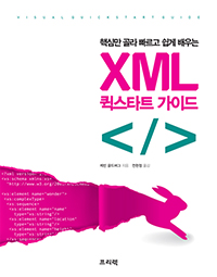 XML ŸƮ ̵