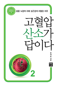 ������ ��Ұ� ���̴�