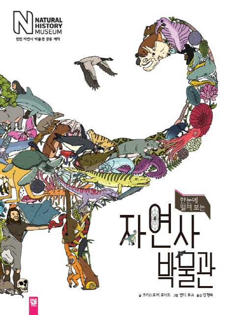 �Ѵ��� ���� ���� �ڿ��� �ڹ���