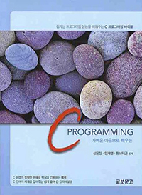 []    C PROGRAMMING