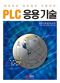PLC  []