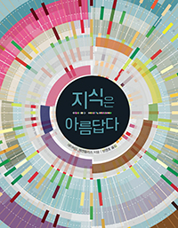 ������ �Ƹ����