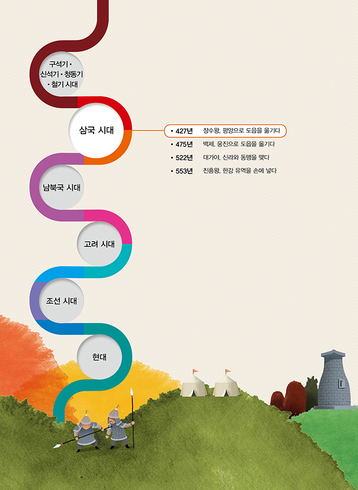 반디앤루니스 인터넷서점