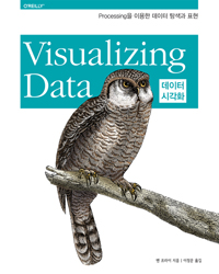  ðȭ Visualizing Data