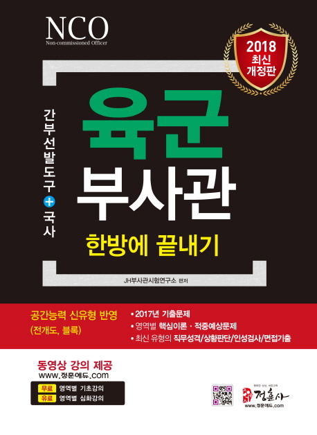 λ ѹ濡 (2018)