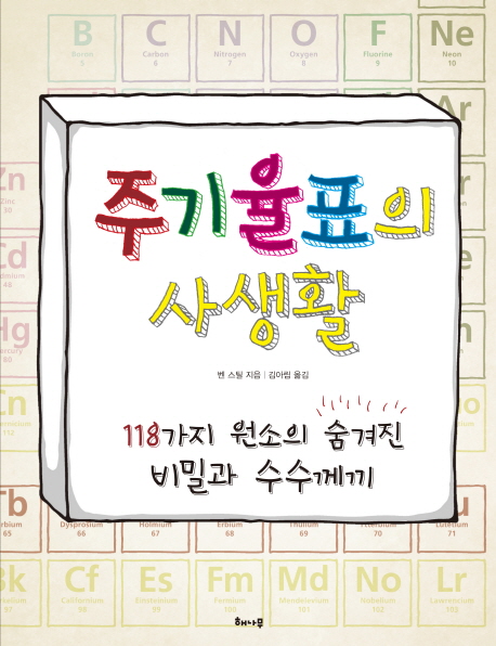 �ֱ���ǥ�� ���Ȱ