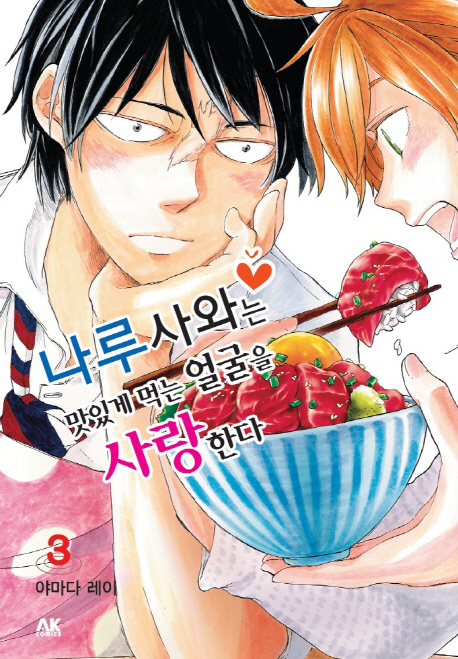 �����ʹ� ���ְ� �Դ� ���� ����Ѵ� 3