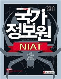 ���������� NIAT(2018)