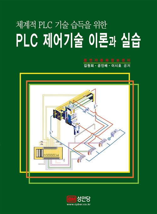 ü PLC    PLC  ̷а ǽ