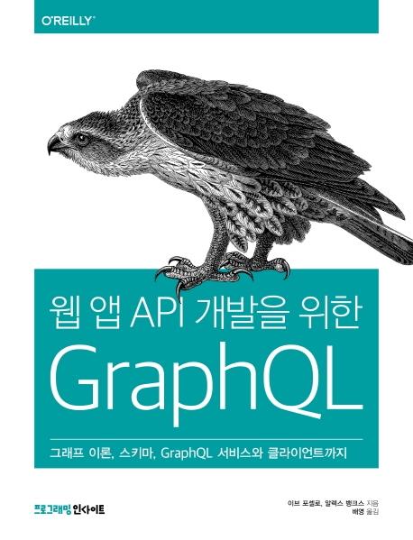   API   GraphQL