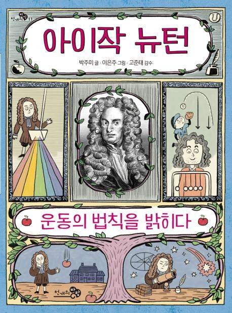 ������ ����, ��� ��Ģ�� ������