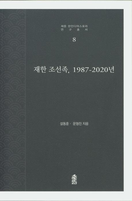  , 1987-2020