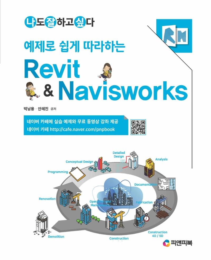   ϴ Revit \u0026 Navisworks