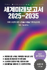 ̷ 2025-2035