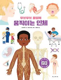 ���깫�� �÷��� �����̴� ��ü