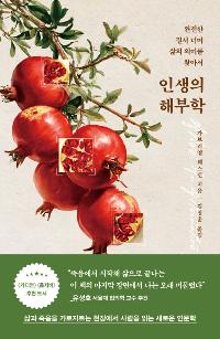 �λ��� �غ���