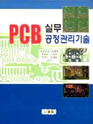 PCBǹ